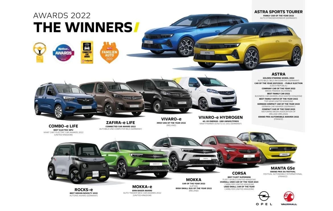 Opel Corsa galardonado como “Coche de Empresa del Año”